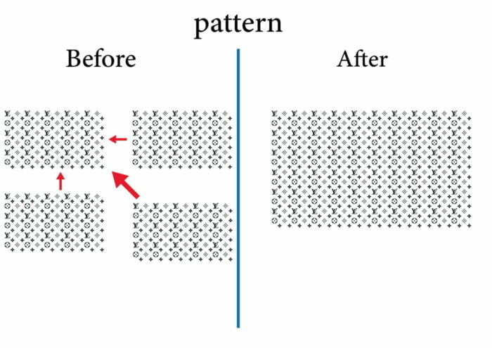 Louis Vuitton pattern explain Two sides Black